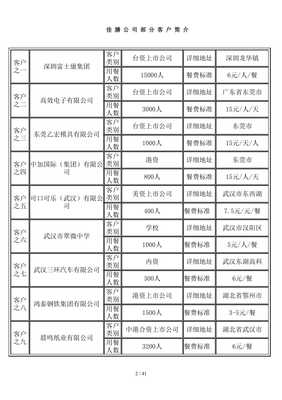 、《舌尖上的品牌守護者》、——'wenkub'餐具深度商標防線委托輸出方超攻略